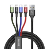 Kable USB